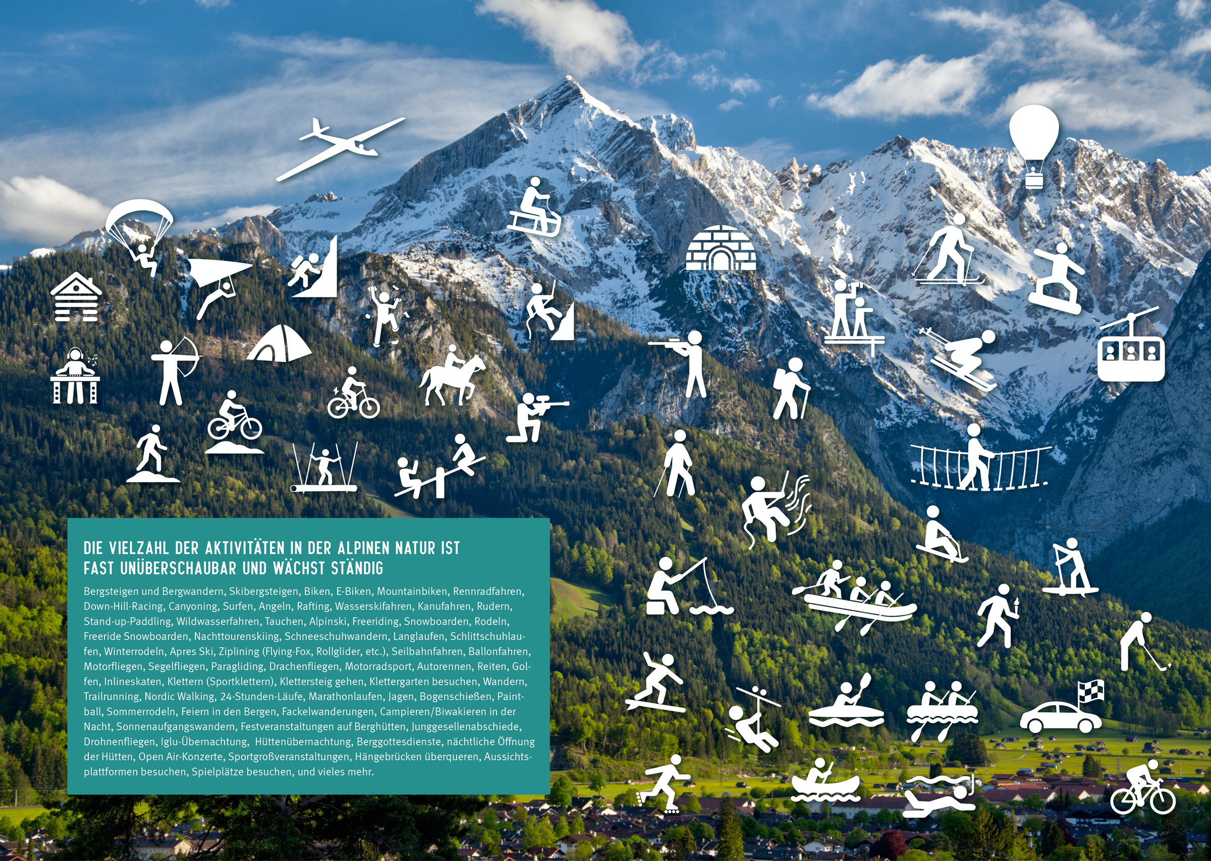 Alpentourismus: Vor idyllischer Bergkulisse sind die zahlreichen Freizeitaktivitäten in den Alpen als Symbole abgebildet. (Grafik: BN) Alpentourismus: Vor idyllischer Bergkulisse sind die zahlreichen Freizeitaktivitäten in den Alpen als Symbole abgebildet. (Grafik: BN)